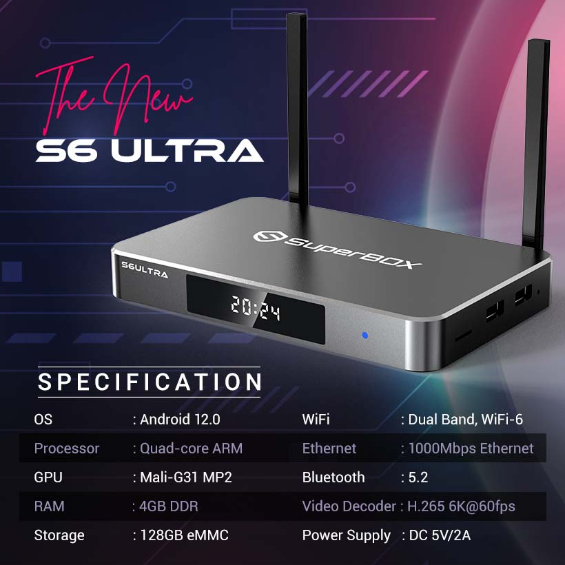 2025 SuperBOX S6Ultra Andriod TV Box 4GB RAM 128GB ROM